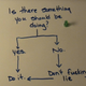 Illustration for article titled Should Tasks Really be Prioritized by Deadline?